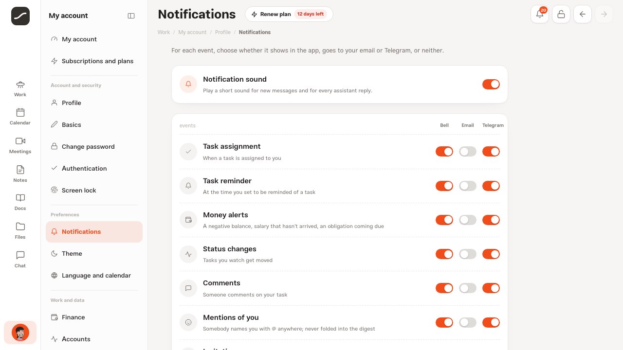 Notification settings with the Telegram column next to the bell and email